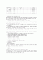 합리적인 실내공기질기준 4페이지