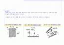 단열재료에 대하여 2페이지