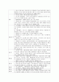 환경친화적 건축재료 14페이지