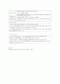   망막박리  5페이지