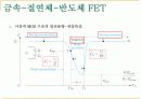MOSFET 이론  16페이지