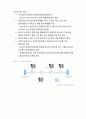 [네트웍] 네트웍 LAN의 개념,특성,전송방식,접근방식 8페이지
