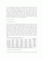 고령화를 통한 한국 경제에 미치는 영향 5페이지