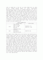 고령화를 통한 한국 경제에 미치는 영향 18페이지