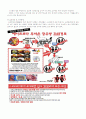 광우병과 프리온 4페이지