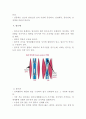 순환기의 구조와 기능 5페이지