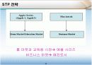[국제경영학]애플사 글로벌마케팅 성공전략 분석 (A+리포트) 16페이지