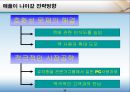 [국제경영학]애플사 글로벌마케팅 성공전략 분석 (A+리포트) 25페이지