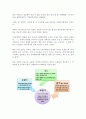 [독서감상문]탐욕의 시대_장 지글러 3페이지