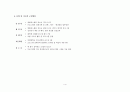 청소년관련 프로그램 개발 _ 프로포절 4페이지