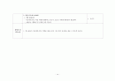 청소년관련 프로그램 개발 _ 프로포절 14페이지