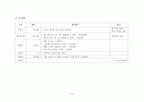 청소년관련 프로그램 개발 _ 프로포절 17페이지