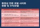 UCC Viral Maketing의 모든 것 (제작에서 붐업까지) 12페이지