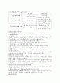 [미디어교육C형]고등학생 대상의 사례중심 교안 - 인터넷과 관련한 미디어 교육 4페이지