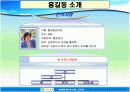파워포인트 이력서 3페이지