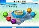 파워포인트 이력서 12페이지