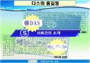 파워포인트 이력서 13페이지