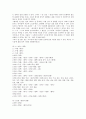 [어원][어원예시][아빠][아버지][오빠][누나][김치][시][여가][설거지][고드름]아빠와 아버지의 어원, 오빠와 누나와 어원, 김치의 어원, 시의 어원, 마임의 어원, 여가의 어원, 설거지의 어원, 고드름의 어원 분석 12페이지