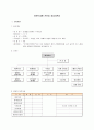 [벤처창업론]이벤트대행 전문점 사업계획서 2페이지