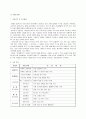 [벤처창업론]이벤트대행 전문점 사업계획서 3페이지