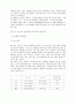 [브랜드마케팅]이통통신 3G서비스 시장에서의 KTF 'SHOW'와 SKT ‘T' 브랜드 마케팅 비교분석  29페이지