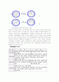 [고분자합성실험]  스티렌(Styrene)의 유화중합 실험 예비레포트 9페이지