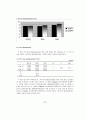 강도별 복합운동이 남성호르몬 및 정자특성에 미치는 영향 32페이지