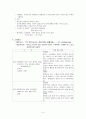 심근경색증CASE, + EKG 3페이지