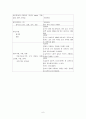 심근경색증CASE, + EKG 6페이지