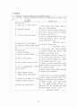 심근경색증CASE, + EKG 20페이지