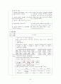 심근경색증CASE, + EKG 21페이지