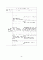 수술실case, 갑상선절제술, op case,  10페이지