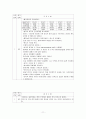 수술실case, 갑상선절제술, op case,  11페이지