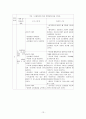 수술실case, 갑상선절제술, op case,  13페이지