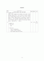 수술실case, 갑상선절제술, op case,  15페이지