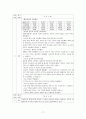 수술실case, 갑상선절제술, op case,  17페이지