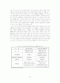 와이브로(WiBro)의 국제표준 채택 의의와 전망 20페이지