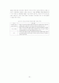 와이브로(WiBro)의 국제표준 채택 의의와 전망 26페이지