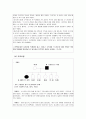 정신분열병 케이스 [자연과학]  18페이지