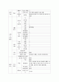 보건소 사례관리 4페이지