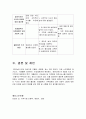 보건소 사례관리 6페이지