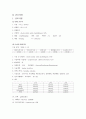 담석증(Cholelithiasis) 수술실LC 11페이지