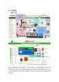 [e비즈니스] 인터넷쇼핑몰 '인터파크' 마케팅전략 분석 및 활성화방안(A+리포트) 7페이지
