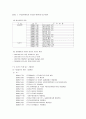 [유통관리론] 2008 국내 유통환경 분석 및 GS리테일 조직구조 사례조사 5페이지