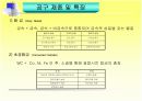 공구재종 및 코팅 3페이지
