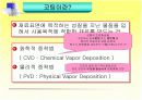 공구재종 및 코팅 7페이지