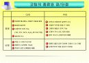 공구재종 및 코팅 9페이지