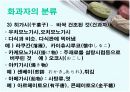 일본문화조사 - 화과자 9페이지