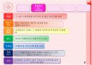 사회계층을 결정하는 변수 3페이지