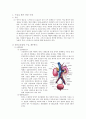 스트레스성 요실금 3페이지